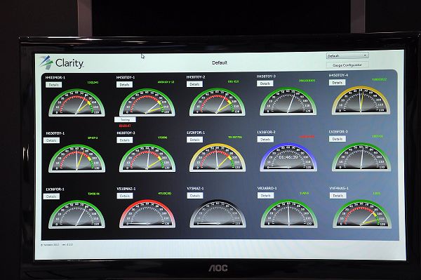 Clarity is een van de aanbieders van real time monitoringssystemen voor verspanende machines. Het systeem is gekoppeld aan het ERP-systeem en geeft direct inzicht in reële productiviteit versus geplande. 